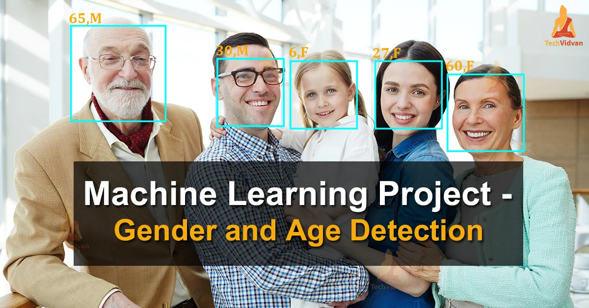 Gender and Age Detection with OpenCV